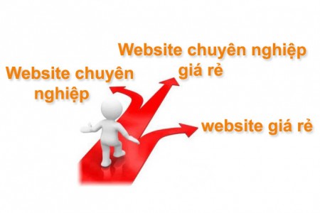 Thiết kế Website chuyên nghiệp giá rẻ